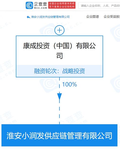 大潤發布局電商新篇章 成立小潤發供應鏈公司，拓展食品互聯網銷售